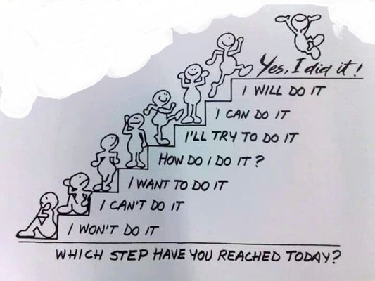 Step-by-Step!